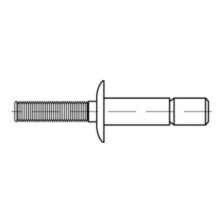 product.name