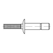 product.name