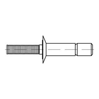 product.name