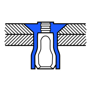 Mega Grip Rivet aveugle acier tête fraisée Gesipa