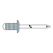 Gesipa Mini Pack PolyGrip, alluminio/inox-3
