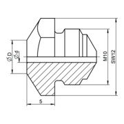 product.name