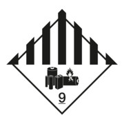 Gevaarsetiket lithiumbatterijen, type: 04150