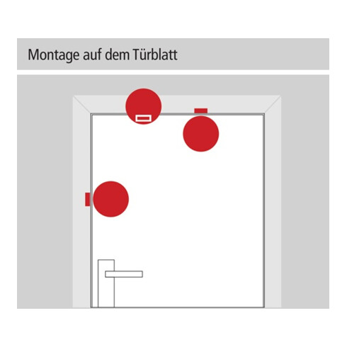 GFS Überwachungsgerät Dexcon o.Voralarm Überwachung v.Türen u.Fenstern Ku.rot