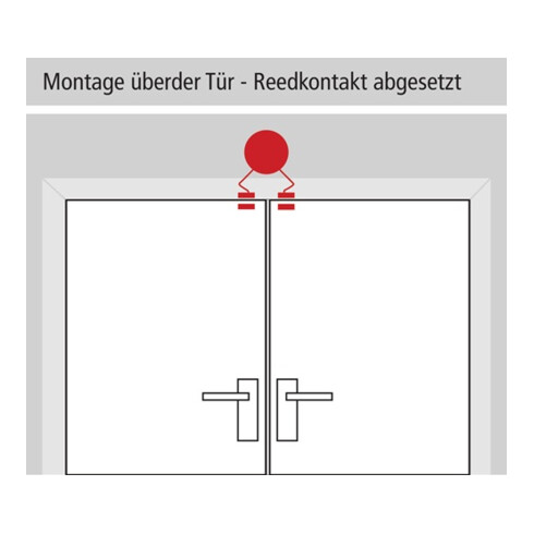 GFS Überwachungsgerät Dexcon o.Voralarm Überwachung v.Türen u.Fenstern Ku.rot