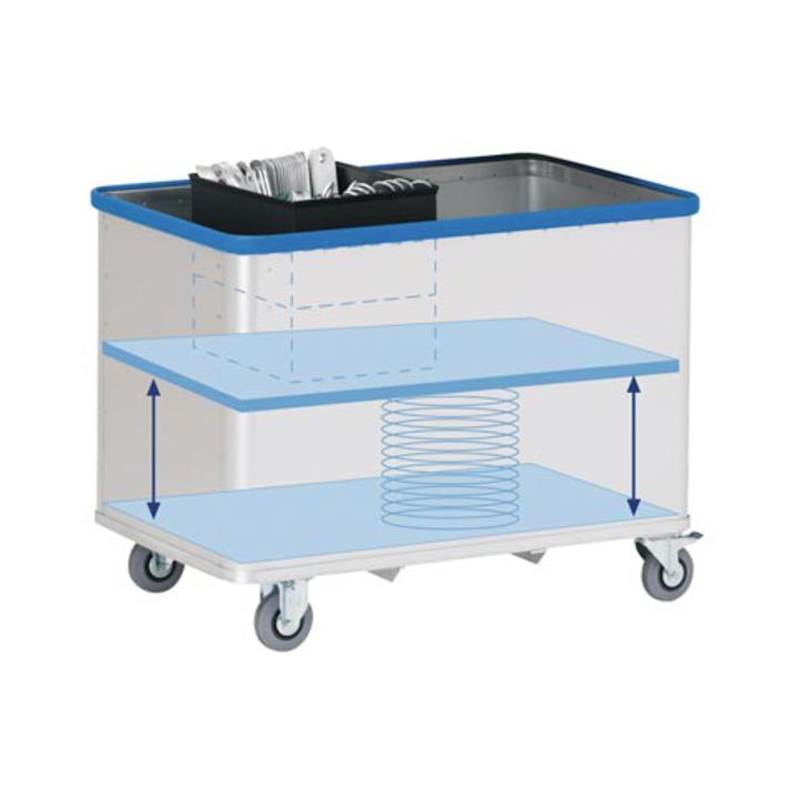 Wagon-caisse Gmöhling avec plancher à ressorts D 5408 Vario 125 mm 1400 x 700 x 620 mm 615 mm