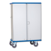 product.name