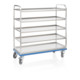 Gmöhling Chariot d’étagère G®‐ORG E 2801 4-5 compartiments