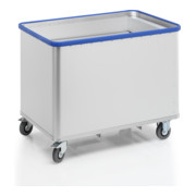 product.name