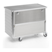 product.name