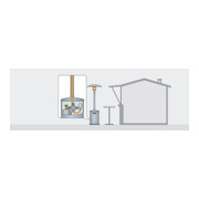 Gok Niederdruckregler Propan Typ EN61-DS PS 16 bar-3