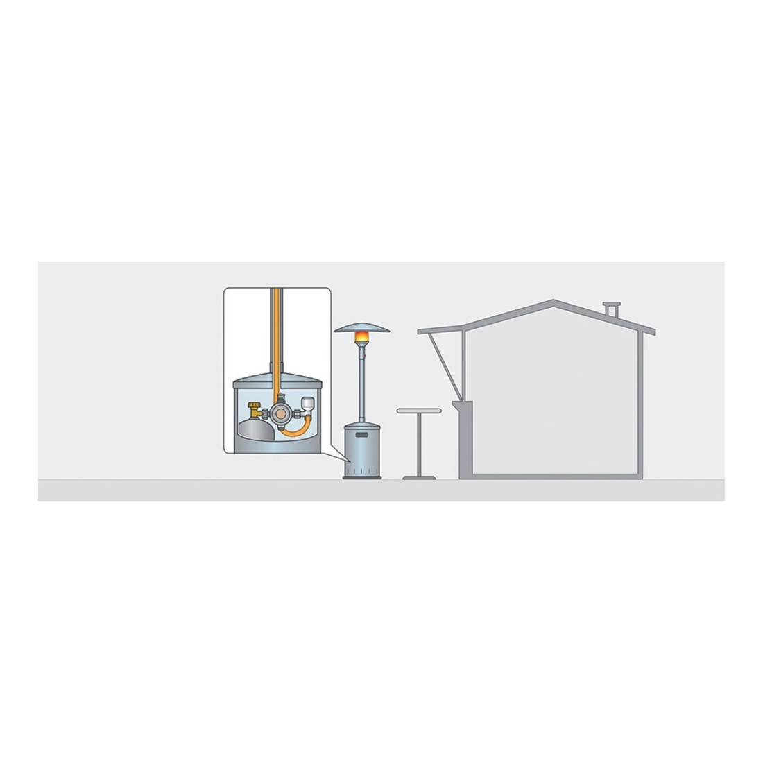 Gok Niederdruckregler Propan Typ EN61-DS PS 16 bar