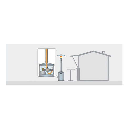 Gok Régulateur basse pression propane Type EN61-DS PS 16 bar