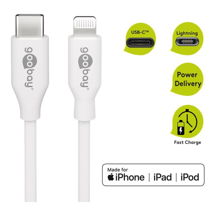 goobay Câble de synchronisation et charge 0,5 m Lightning-USB-C 39444