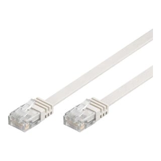 goobay Câble plat U/UTP Cat6 0,5 m blanc