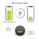 goobay Chargeur rapide voiture Dual-USB C 12/24V 59521