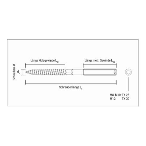 CELO Vis de suspension EDR