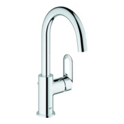 Grohe