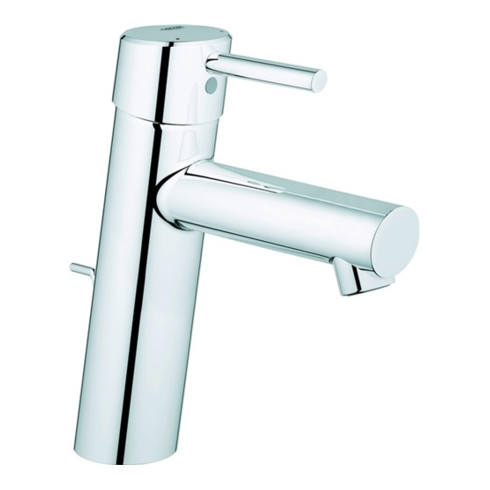 Grohe