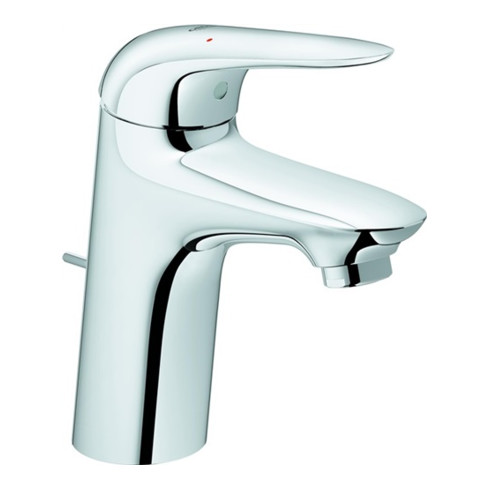 Grohe