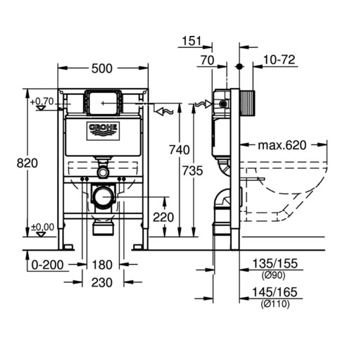 Grohe Wand-WC-Element RAPID SL mit Spülkasten 6-9 l, 0,82 m Bauhöhe