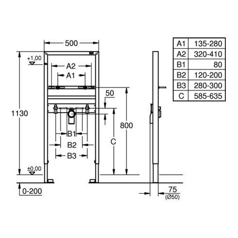 Grohe Waschtisch-Element RAPID SL für Einlochbatterie 2 schallgedämmte Armaturenanschlüsse DN 15