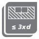 GÜHRING Maschinengewindebohrer- Set DIN371/376 HSSE Form C M3-M12 + Kernlochbohrer