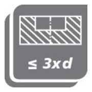 GÜHRING Maschinengewindebohrer- Set DIN371/376 HSSE Form C M3-M12 + Kernlochbohrer-4