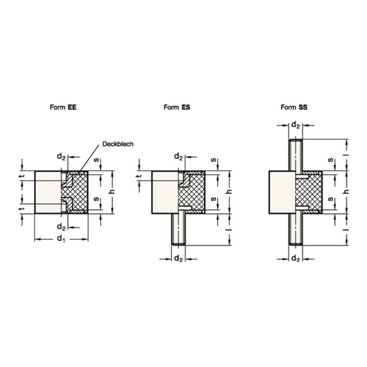Gummipuffer GN 351 d1 30 mm,d2 M 8 h 30mm m.2 Innengewinden l 20mm GANTER