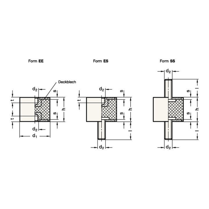 Gummipuffer GN 351 d1 50 mm,d2 M 10 h 40mm m.2 Innengewinden l 28mm GANTER