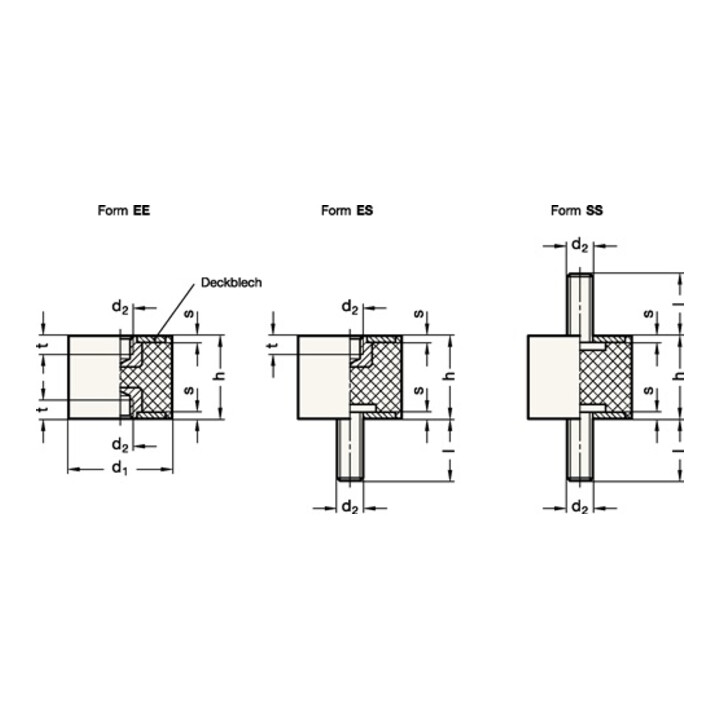 Gummipuffer GN 351 d1 50 mm,d2 M 10 h 40mm m.IG/Schr.l 28mm GANTER