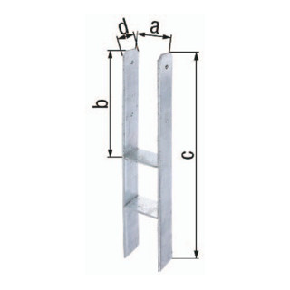 product.name