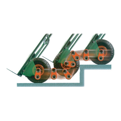 HAEMMERLIN Diable Rollax 946