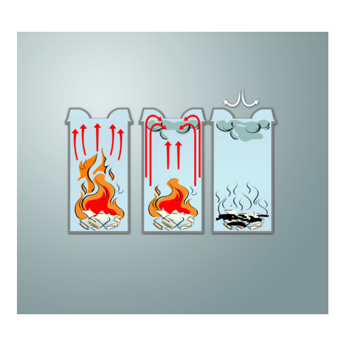 Hailo ProfiLine combi pro 30 Bordeaux-Rot Ascher-Papierkorb-Kombination