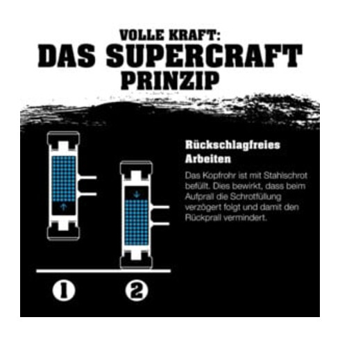 Halder Durchschlag L.168mm Kopf-D. 10mm Nyl.weiß hart
