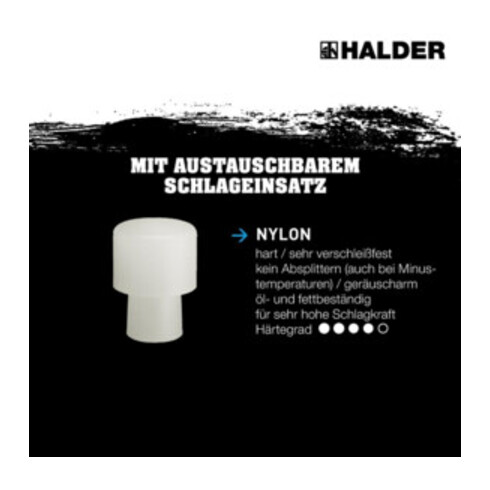 Halder Durchschlag L.168mm Kopf-D. 10mm Nyl.weiß hart