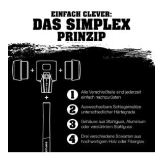 Halder Ersatzstiel 100-125