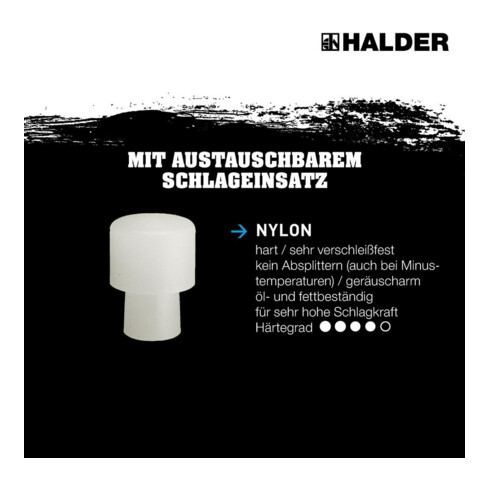 HALDER NORM+TECHNIK Losse dop, nylon, wit, Hamerkop-⌀: 12 mm