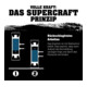 HALDER NORM+TECHNIK Rückschlagfreier Hammer mit 3-Komponentenstiel, Hammerkopf-⌀: 60mm