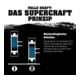 Halder Schonhammer BLACKCRAFT Gesamt-L.310mm Kopf-D.50mm STA rückschlagfrei