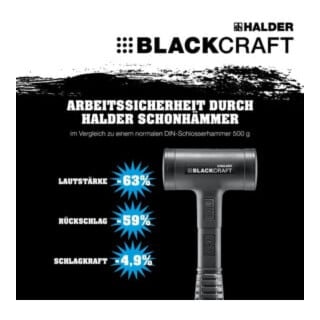 Halder Schonhammer BLACKCRAFT Gesamt-L.315mm Kopf-D.60mm STA rückschlagfrei