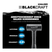 Halder Schonhammer BLACKCRAFT Gesamt-L.315mm Kopf-D.60mm STA rückschlagfrei