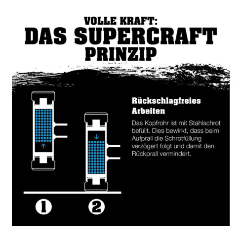 Halder Schonhammer SUPERCRAFT L.335mm Kopf-D.70mm rückschlagfrei hart Nyl.weiß