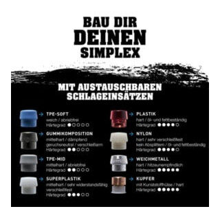Schonhammerkopf Simplex Kopf-Ø 40mm Tpe-soft Blau Weich Halder