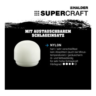 Halder SUPERCRAFT Marteau de protection 40 mm avec 1 tête arrondie antirebond