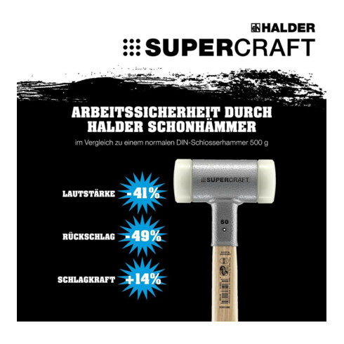 Halder Vorschlaghammer SUPERCRAFT Kopf-D.100mm L.1000mm rückschlagfr.hart Nyl.weiß