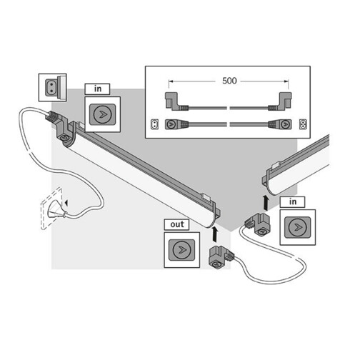 halemeier LiteLine Basic LED 14.4W nw, L 1232mm, m. Zubehör