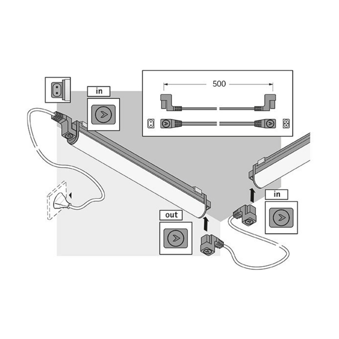 halemeier LiteLine Basic LED 18W ww, L 1532mm, m. Zubehör