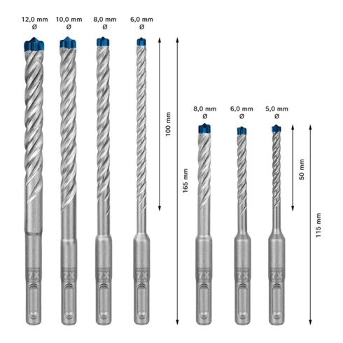 Hammerbohrersatz Expert SDS plus-7X 7-tlg.SDS Plus Ku.-Kass.m.Euroloch BOSCH