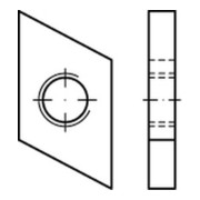 product.name